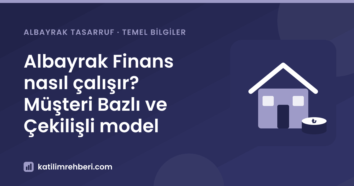 Albayrak Finans nasıl çalışır? Müşteri Bazlı ve Çekilişli model