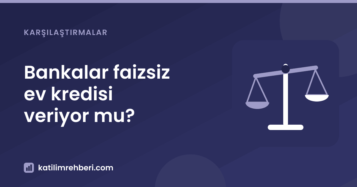 Bankalar faizsiz ev kredisi veriyor mu?