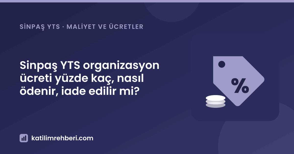 Sinpaş YTS organizasyon ücreti yüzde kaç, nasıl ödenir, iade edilir mi?